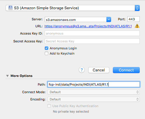 Cyberduck GUI